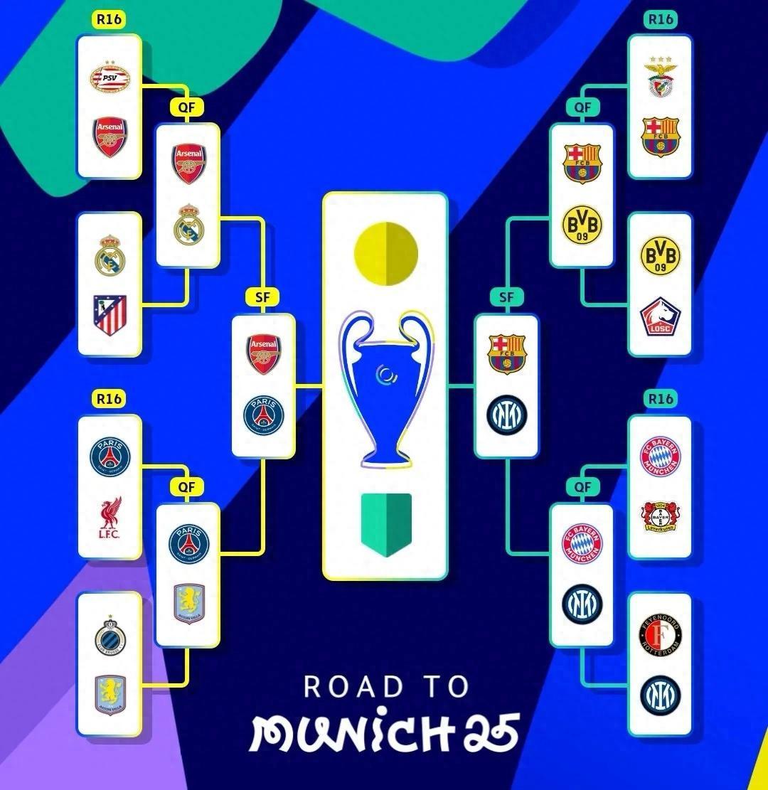 开云体育APP下载-欧冠比赛步入白热化，各支球队实力均有所长的简单介绍