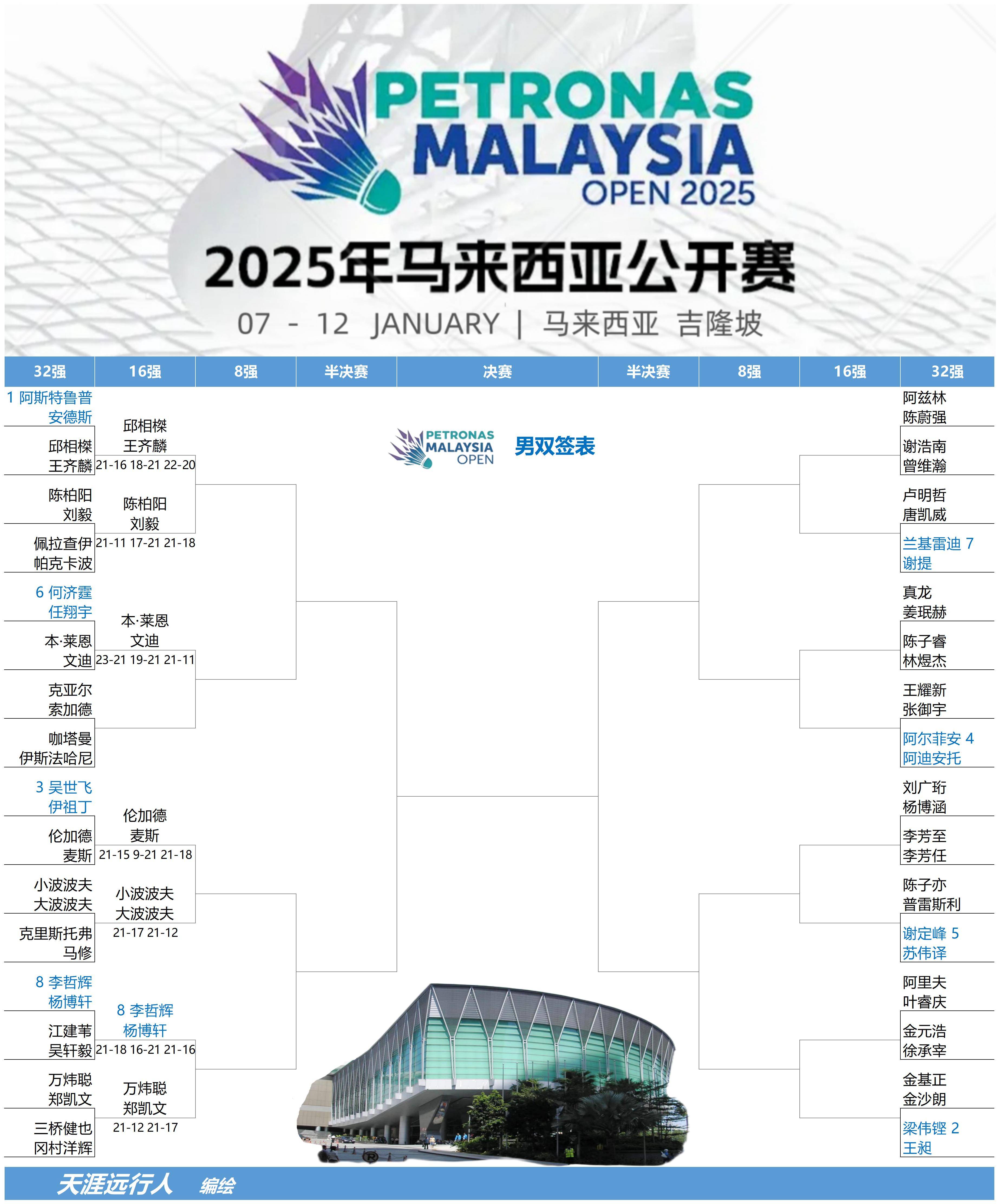 开云体育平台APP-羽毛球赛程公布，焦点大战一触即发