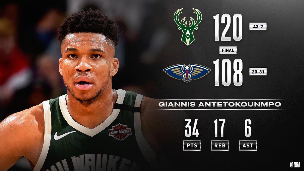 浙江队翻盘鹈鹕，字母哥关键制胜的简单介绍